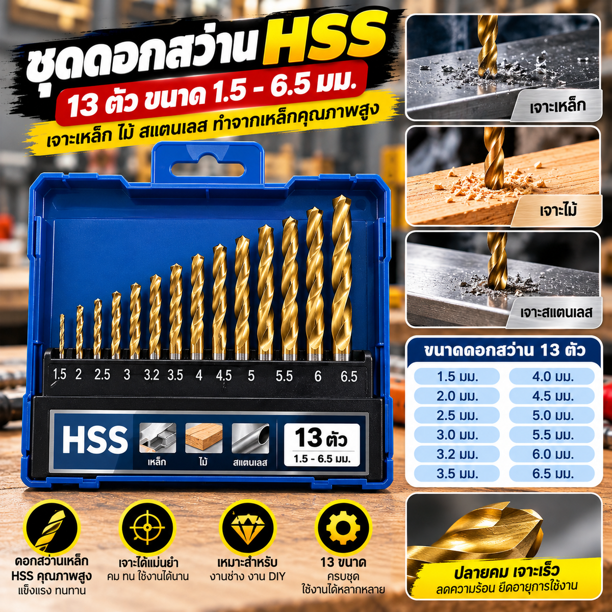 ชุดดอกสว่าน HSS 13 ตัว ขนาด 1.5 - 6.5 มม. เจาะเหล็ก ไม้ สแตนเลส ทำจากเหล็ก